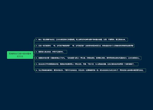 高情商技巧提升服务精神的方法思维导图