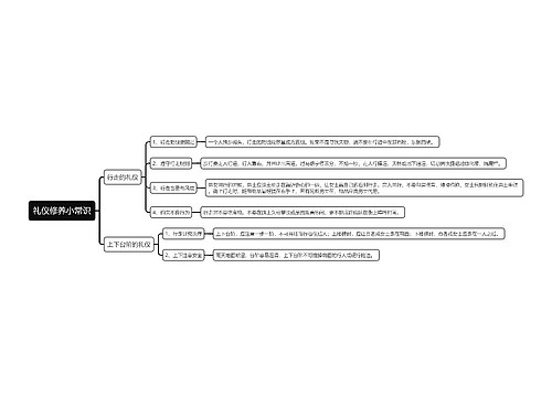 礼仪修养小常识思维导图