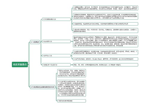 病史采集要点