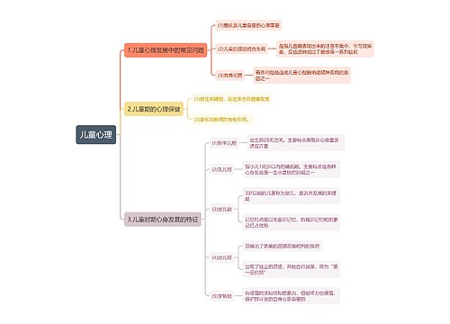 儿童心理