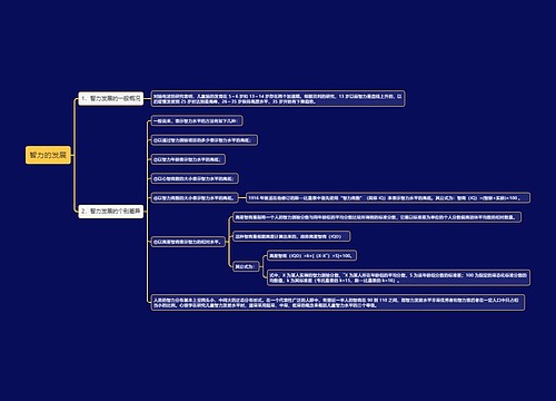 智力的发展思维导图