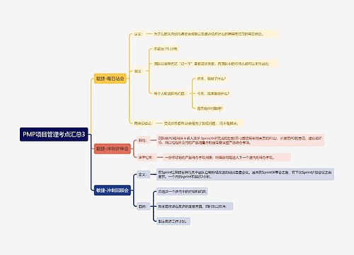 PMP项目管理考点汇总3