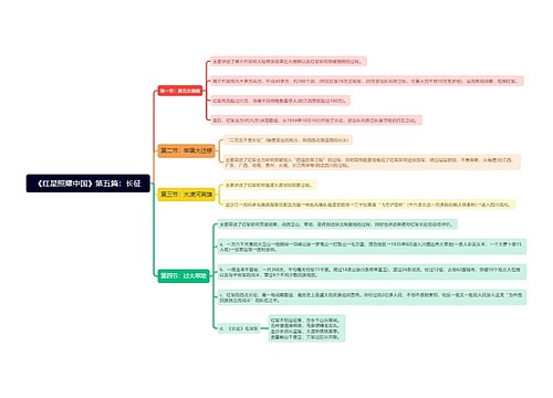 《红星照耀中国》第五篇：长征思维导图