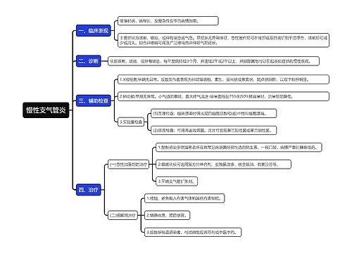 慢性支气管炎知识点 慢性支气管炎知识点