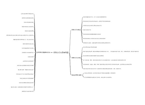 领导力行为思维导图