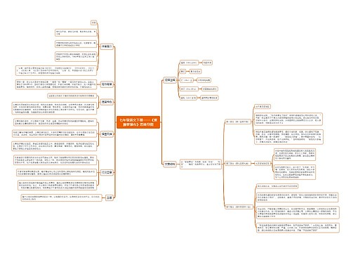七年级语文下册《紫藤萝瀑布》思维导图