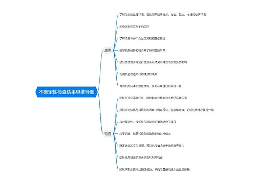 不确定性检查结果思维导图