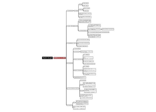 生物必修一第五章4节思维导图