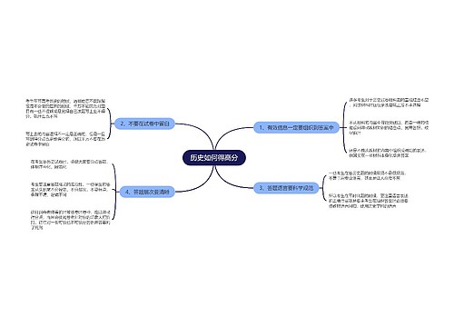 历史如何得高分