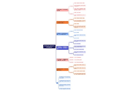 教资考试教育教学知识与能力课程世界思维导图