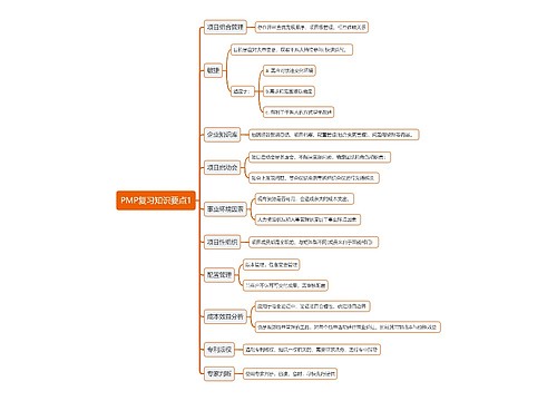 PMP复习知识要点思维导图1