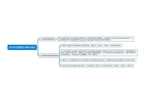 经济纠纷的概念与解决途径思维导图