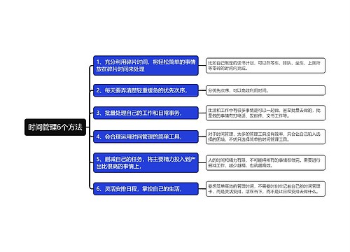 时间管理6个方法思维导图