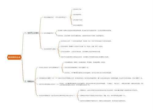 教资探问生命思维导图