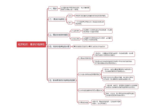公基经济知识需求价格弹性思维导图