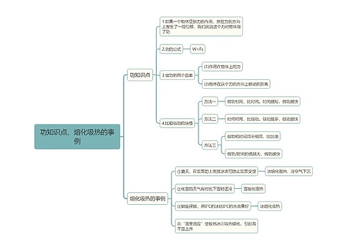 功知识点、熔化吸热的事例思维导图