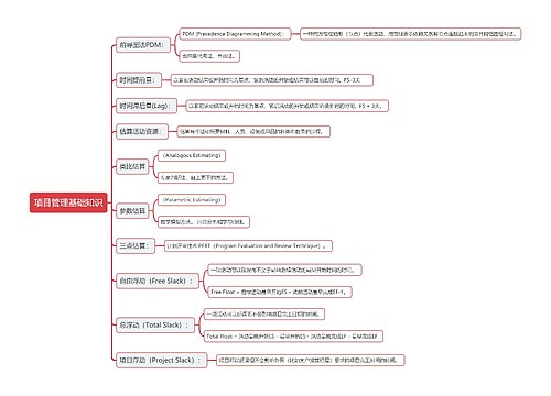 项目管理基础知识思维导图