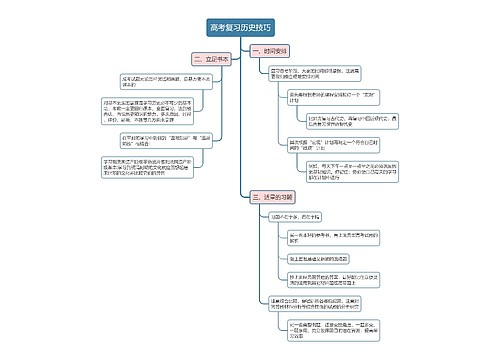 高考复习历史技巧
