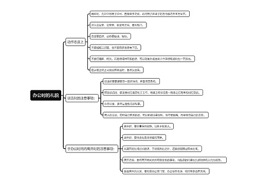 办公时的礼貌思维导图