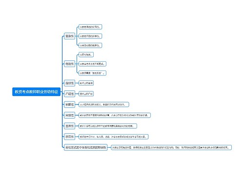 教资考点教师职业劳动特征思维导图