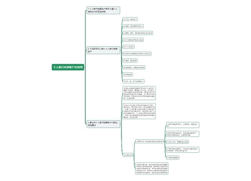 个人银行结算账户的使用思维导图