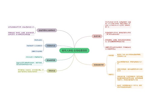 老年人体检-女性检查项目
