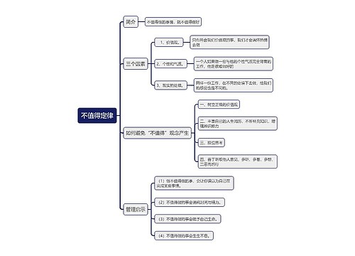 不值得定律思维导图