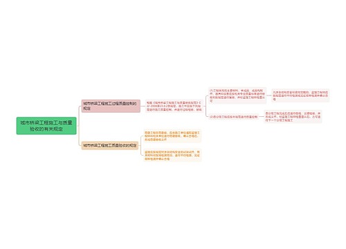 城市桥梁工程施工与质量验收的有关规定思维导图