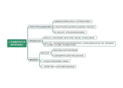 公司金融学知识点股利政策理论思维导图