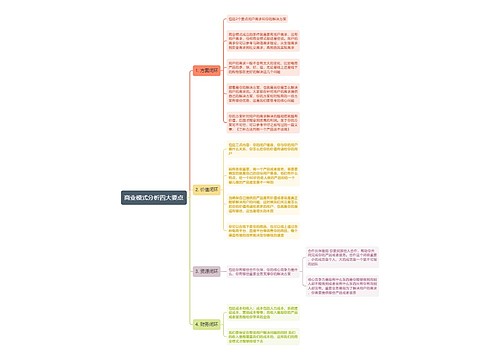 商业模式分析四大要点思维导图