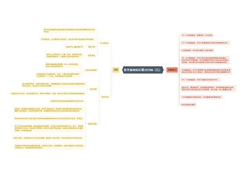 医学基础知识重点归纳（五）
