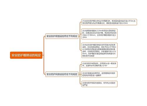 安全防护棚搭设的规定