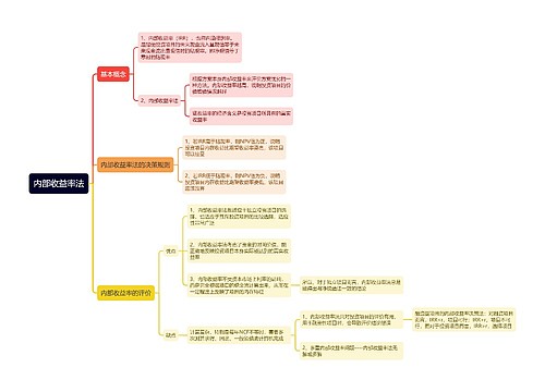 内部收益率法思维导图
