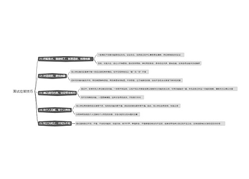 面试应答技巧思维导图