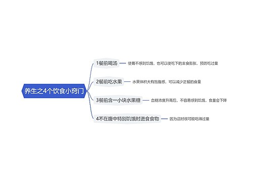 养生之4个饮食小窍门思维导图