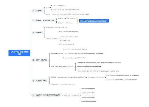 《乡土中国》分章节思维导图