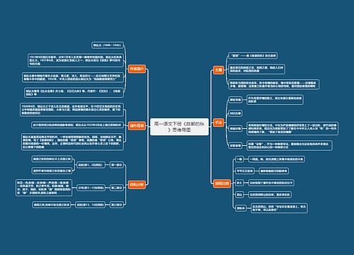 高一语文下册《故都的秋》思维导图