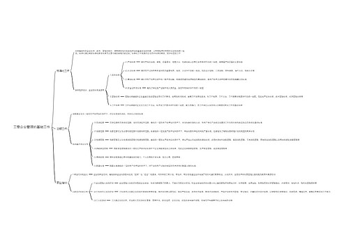 工商企业管理的基础工作思维导图