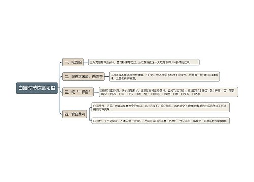 白露时节饮食习俗