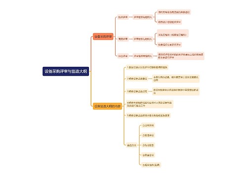 设备采购评审与监造大纲思维导图