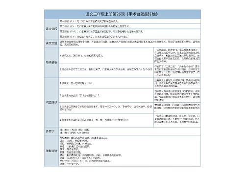 三年级上册语文第26课《手术台就是阵地》课文解析树形表格思维导图