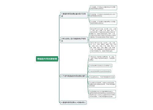 增值税专用发票管理思维导图