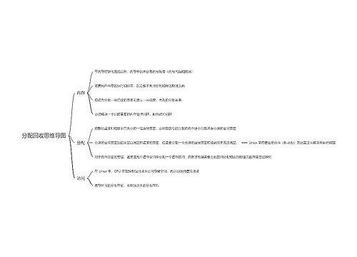 分配回收思维导图