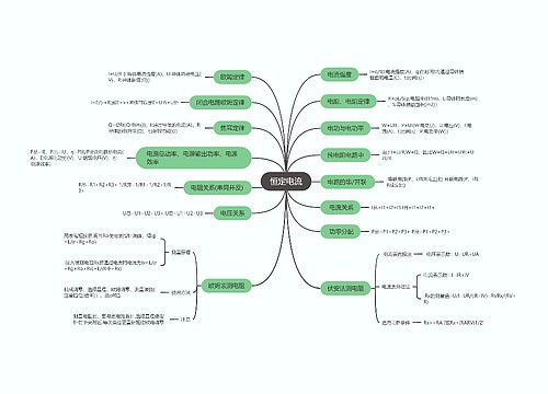 物理必修一  恒定电流思维导图