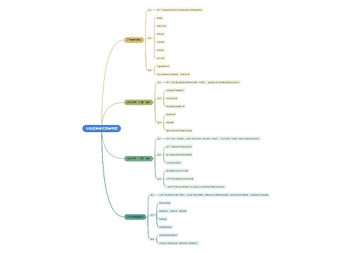 分销渠道模式思维导图思维导图