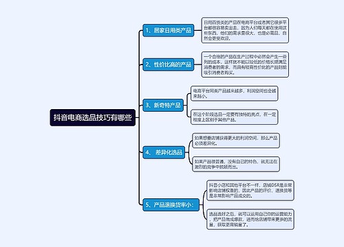 抖音电商选品技巧介绍思维导图