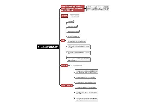 linux怎么查看错误日志思维导图