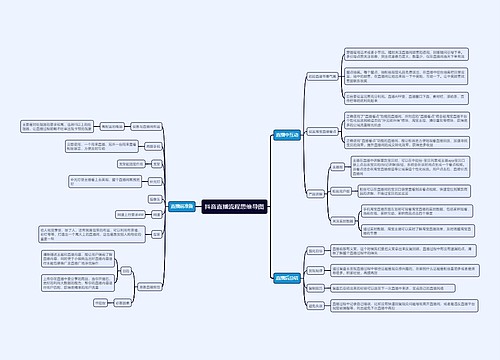 抖音直播流程思维导图思维导图