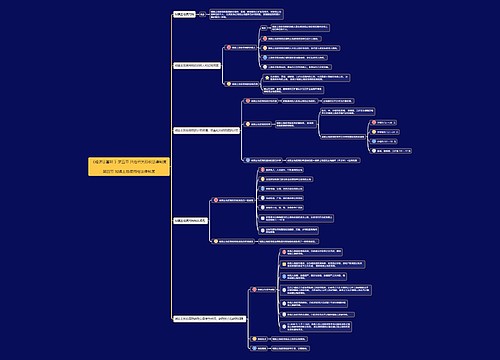 《经济法基础》第五章第4节思维导图