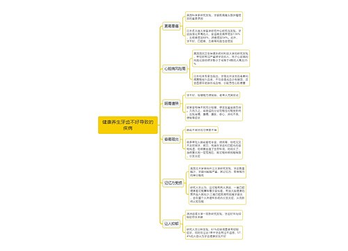 健康养生牙齿不好导致的疾病思维导图